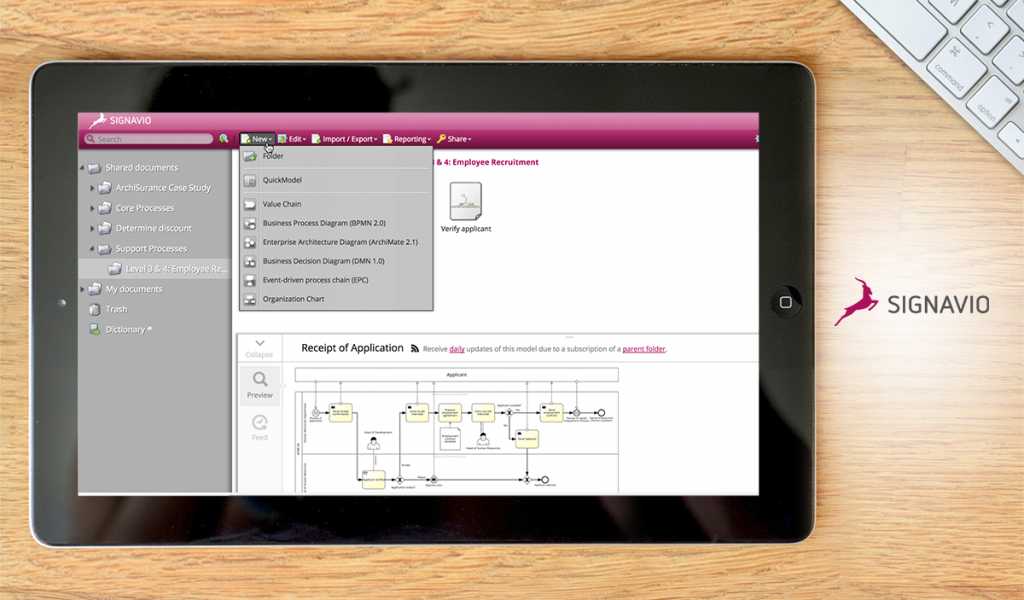 Signavio Process Manager-dashboard