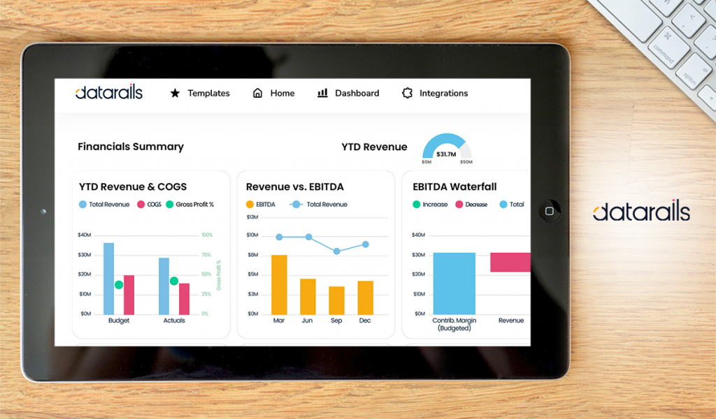 dataraiils-dashboard