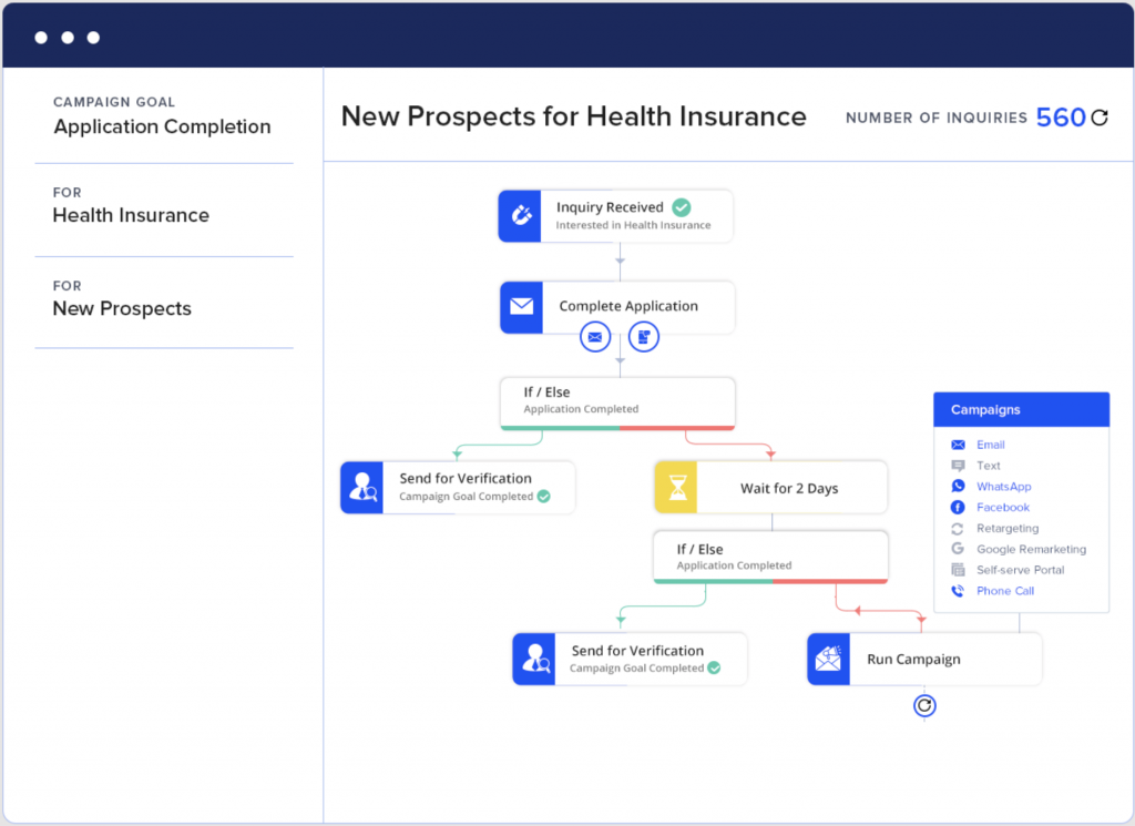 LeadSquared healthcare CRM