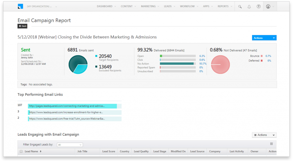 LeadSquared healthcare CRM