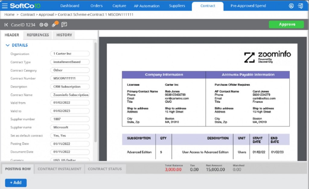 SoftCo procurement dashboard