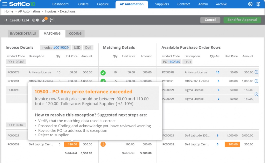 SoftCo exceptions dashboard