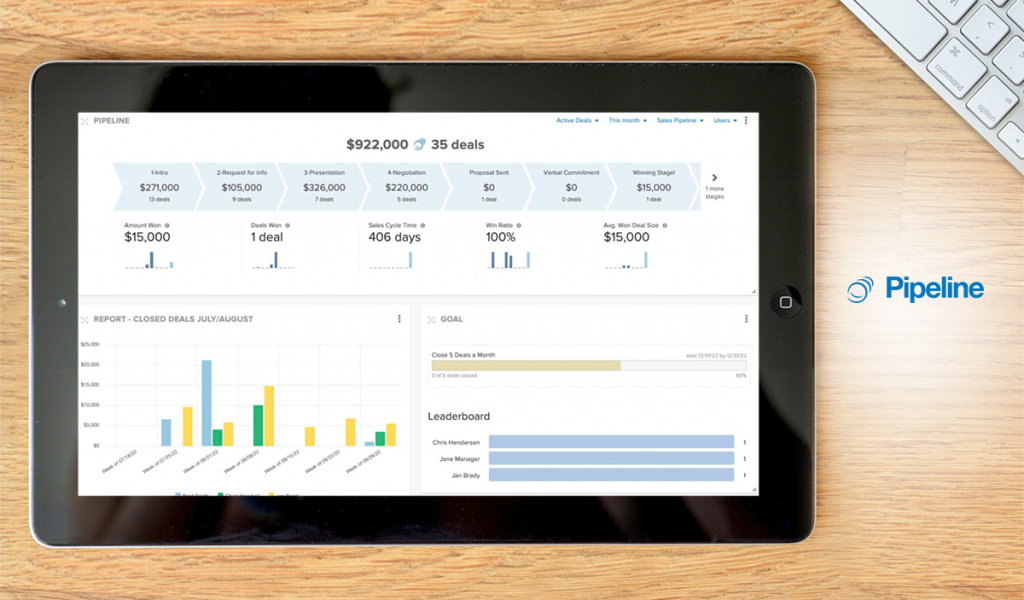 pipeline crm dashboard