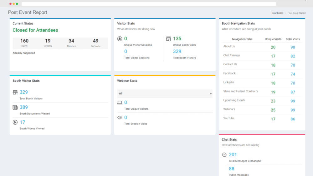 vFairs Post event dashboard