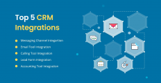 Top 5 CRM Integrations Every Small Business Needs