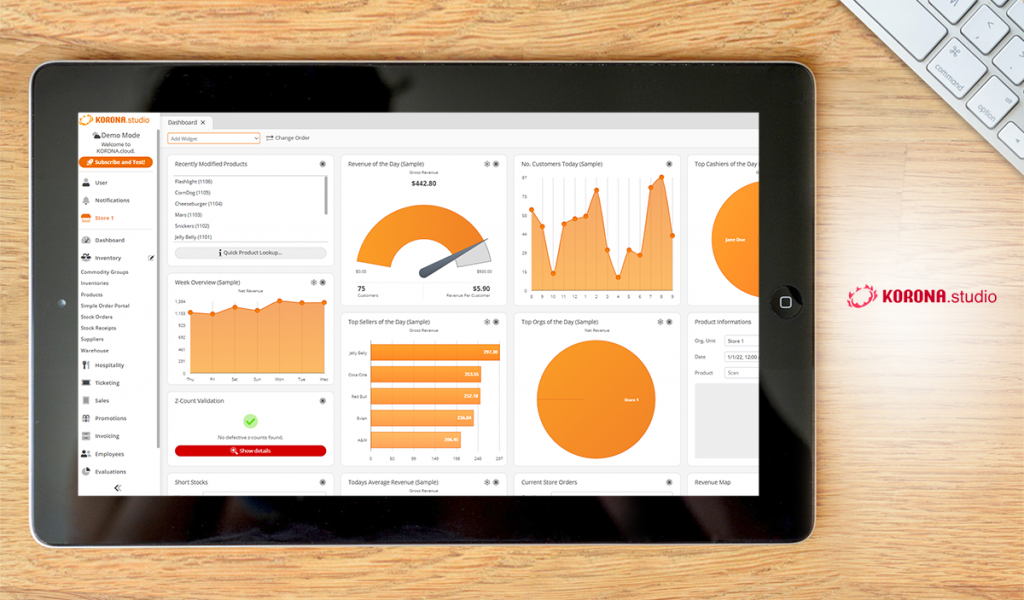 korona Dashboard