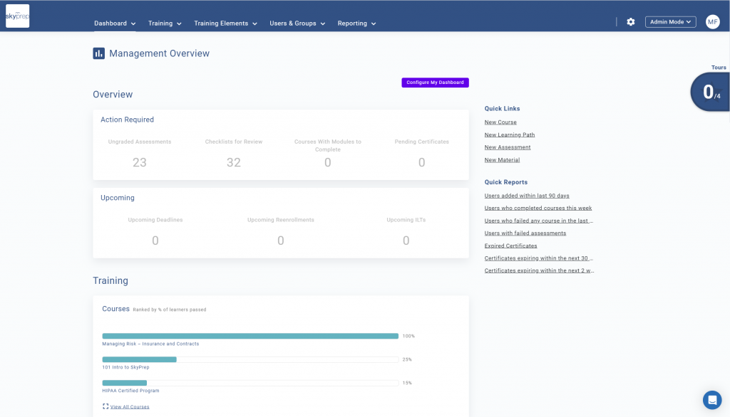 skyprep dashboard