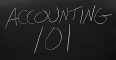 Accounting 101: Basics Every Business Owner Should Know