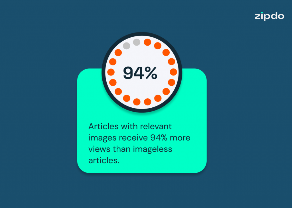 visual content marketing statistics for financial advisors