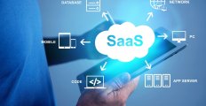 The Impact of SaaS on Traditional IT Roles: Shifting Responsibilities and Skills