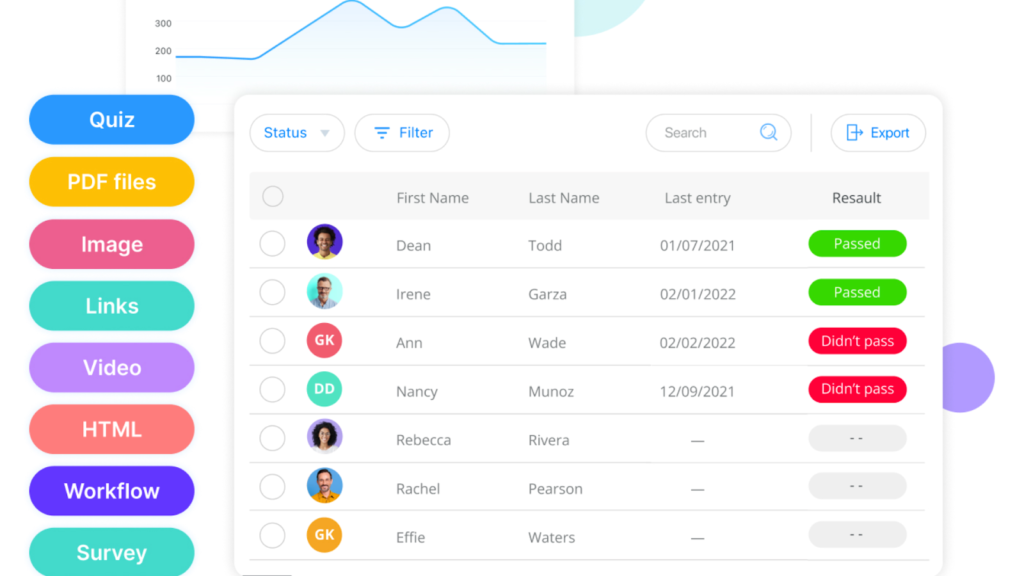 connecteam quiz