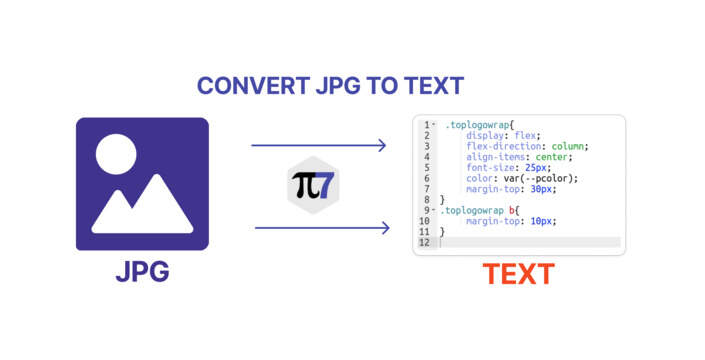 JPG To Text Converters Revolutionizing Data Entry And Document 