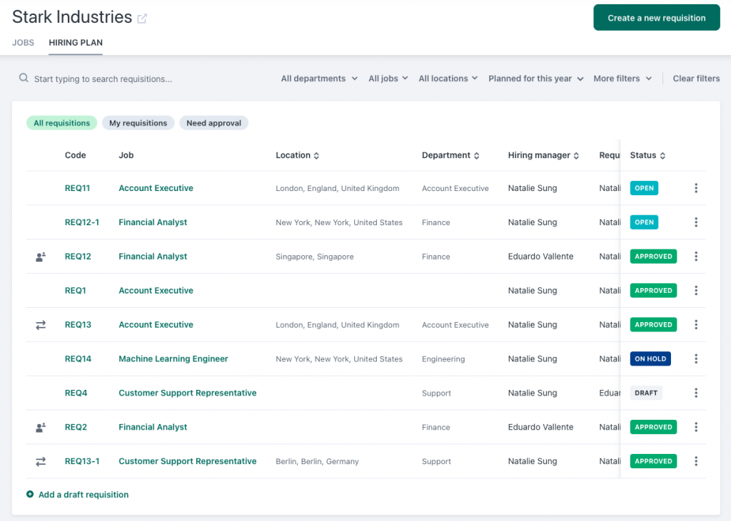workable hiring plan