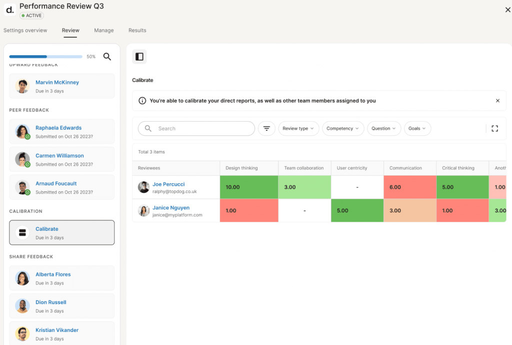 deel performance review